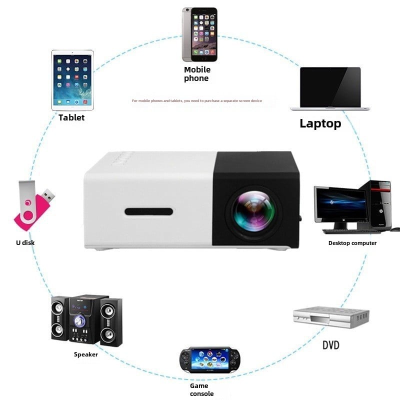Super Mini Projector – Pocket-Sized HD Theater Anywhere