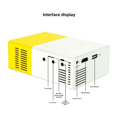 Super Mini Projector – Pocket-Sized HD Theater Anywhere